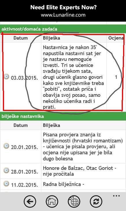 Situacije Iz E Dnevnika Telegram Hr