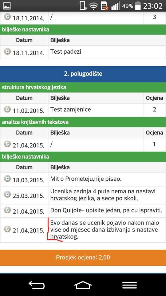 Situacije Iz E Dnevnika Telegram Hr